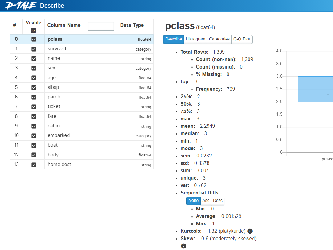 データセットを手にしたら、Pythonでサクッと半自動EDA（探索的データ分析）をしよう