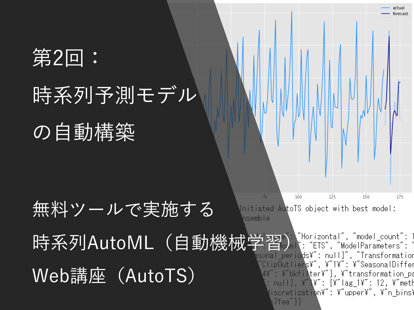 時系列AutoML（自動機械学習）<br>第2回：時系列予測モデルの自動構築