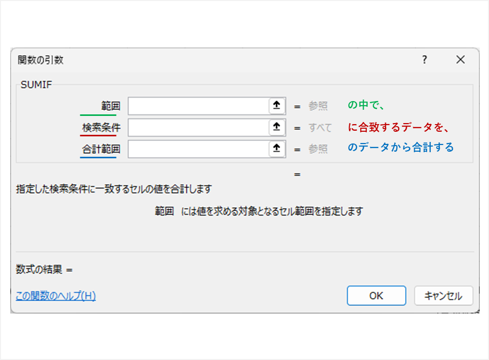 SUMIF,範囲,検索条件,合計範囲
