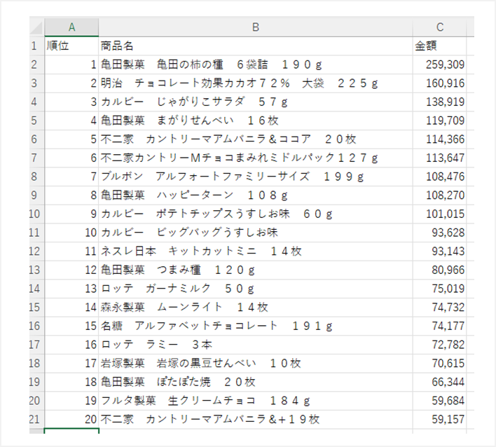 Excel,初心者,関数,基本,SUMIF,SUMIFS,ワイルドカード,*,アスタリスク,含む,含まない,文字が入っていたら
