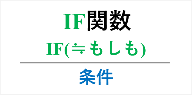 IF関数の使い方と解説 - 複数条件の場合 -