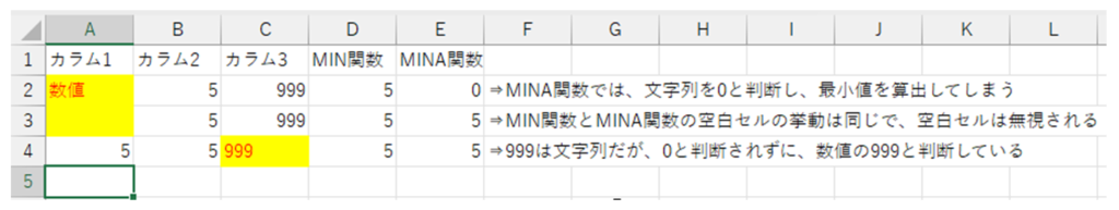 MINA関数,min関数,0を除く,空白,文字列,違い,使い分け,どちら
