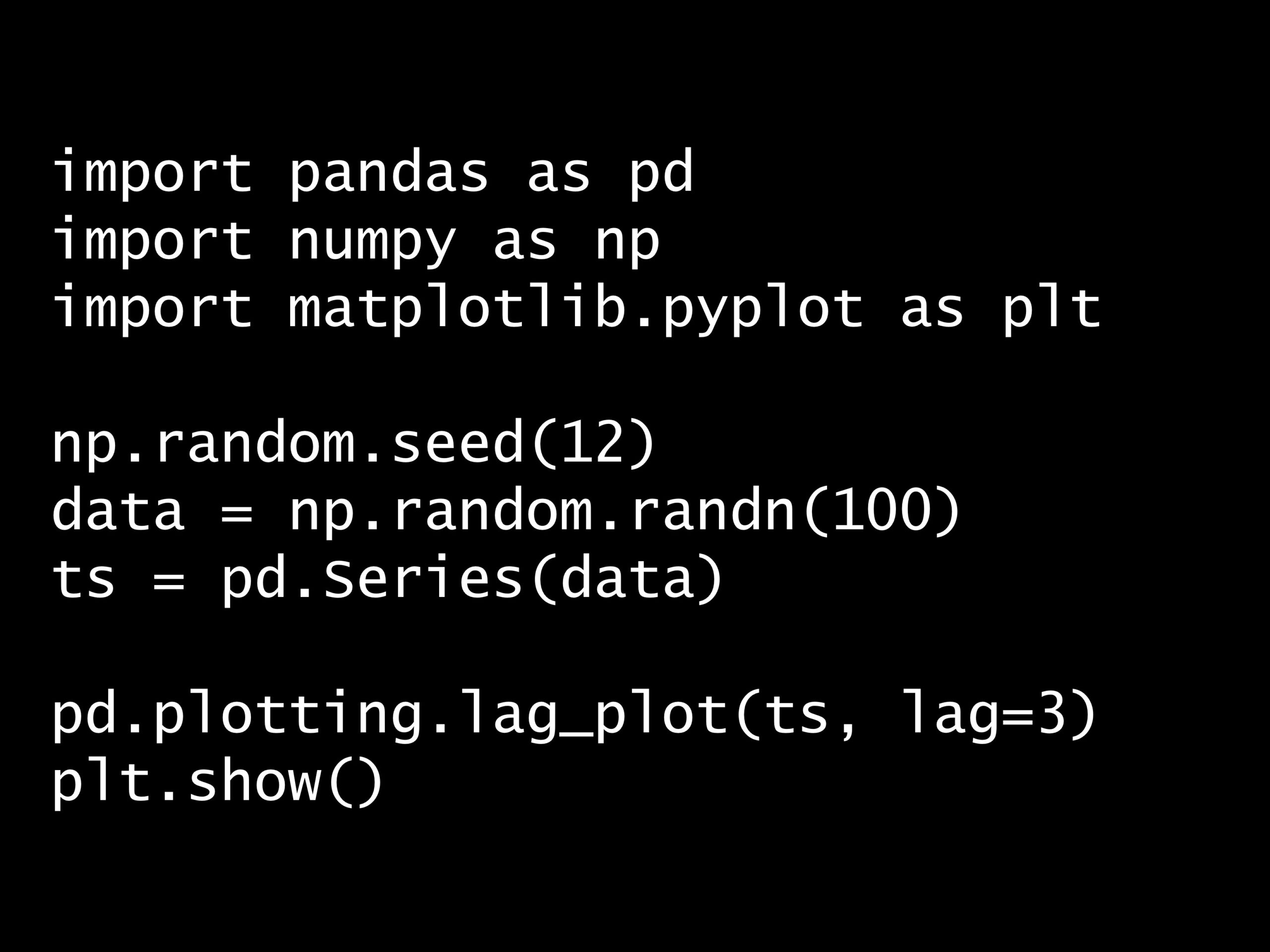 Python 時系列分析 1,000本ノック– ノック33: 時系列のラグプロット –