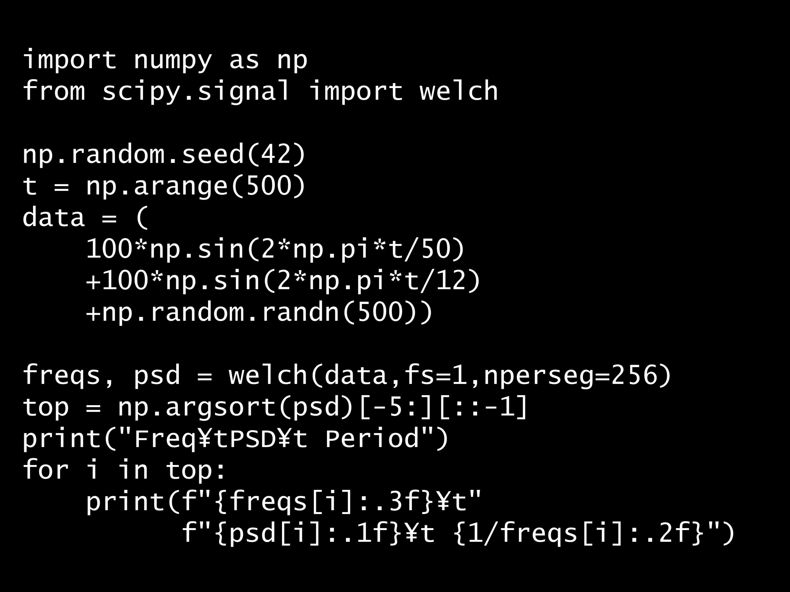 Python 時系列分析 1,000本ノック<br>– ノック81: Welch法 –