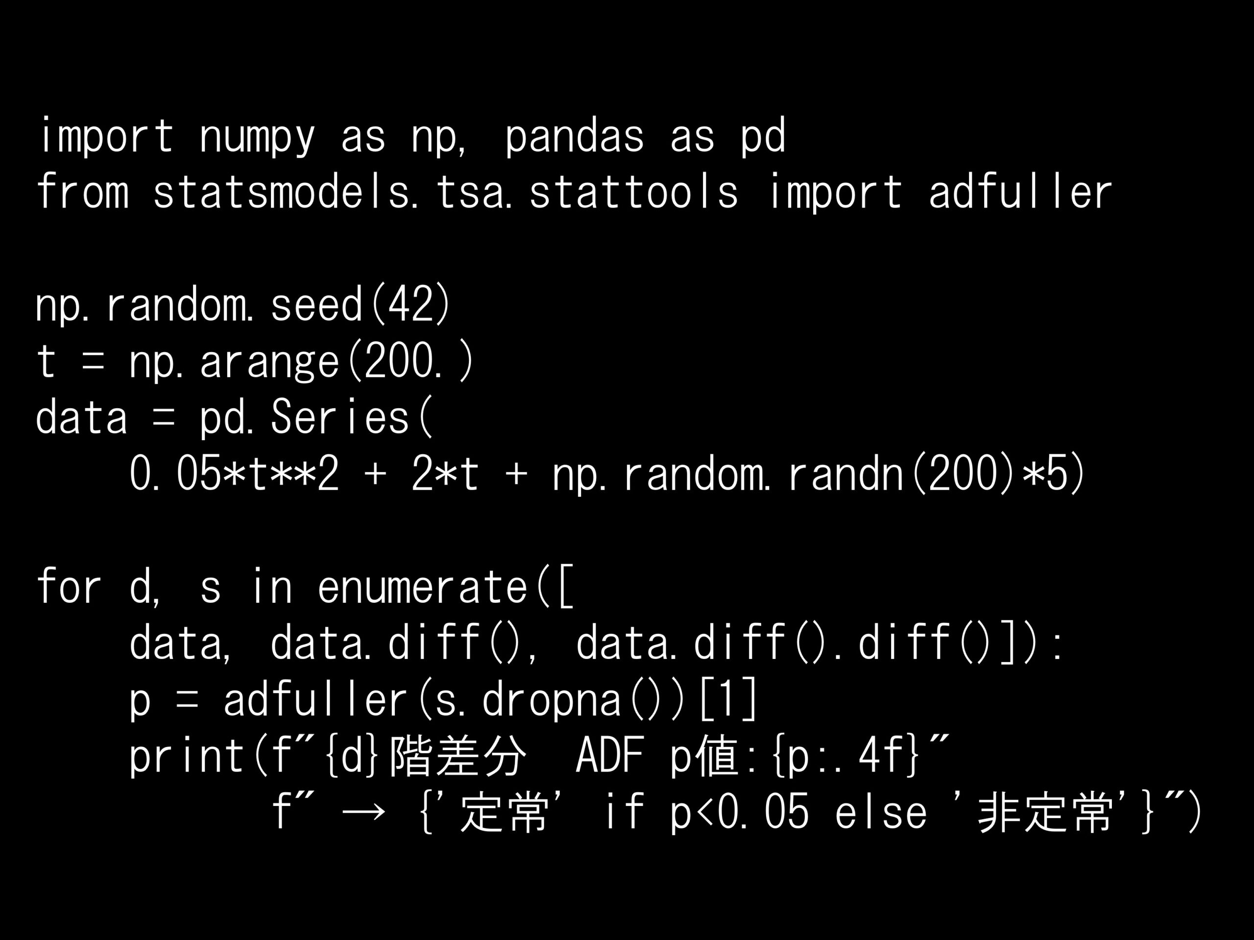 Python 時系列分析 1,000本ノック<br>– ノック86: 差分処理による定常化 –