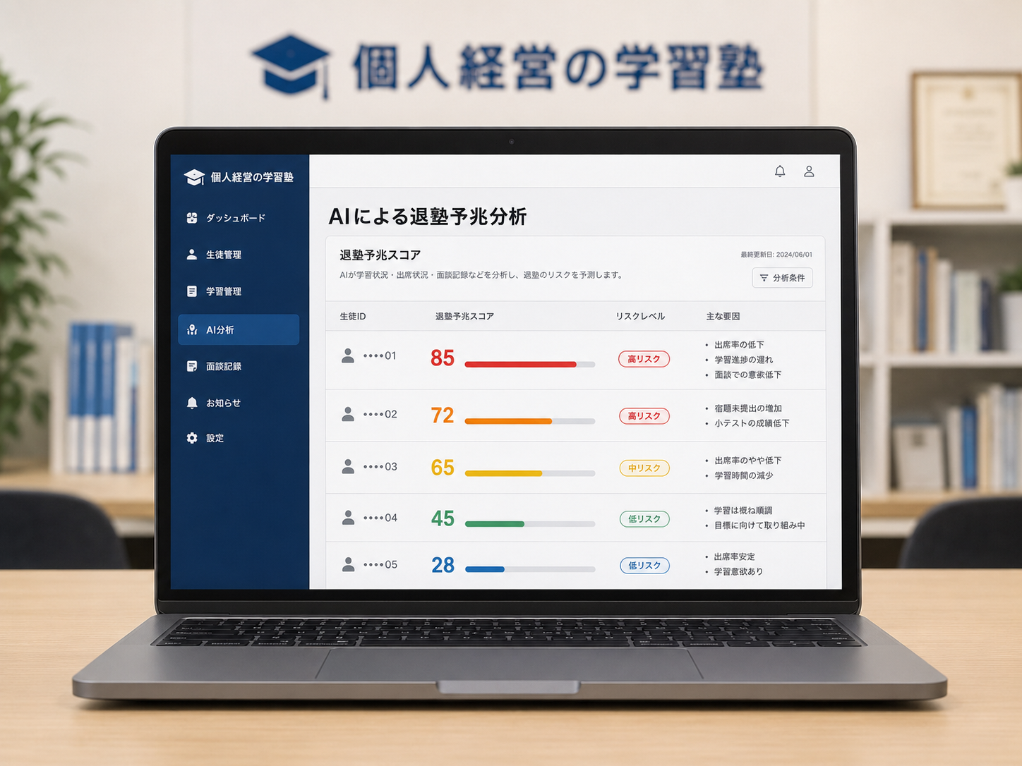 AIが分析した画面イメージ