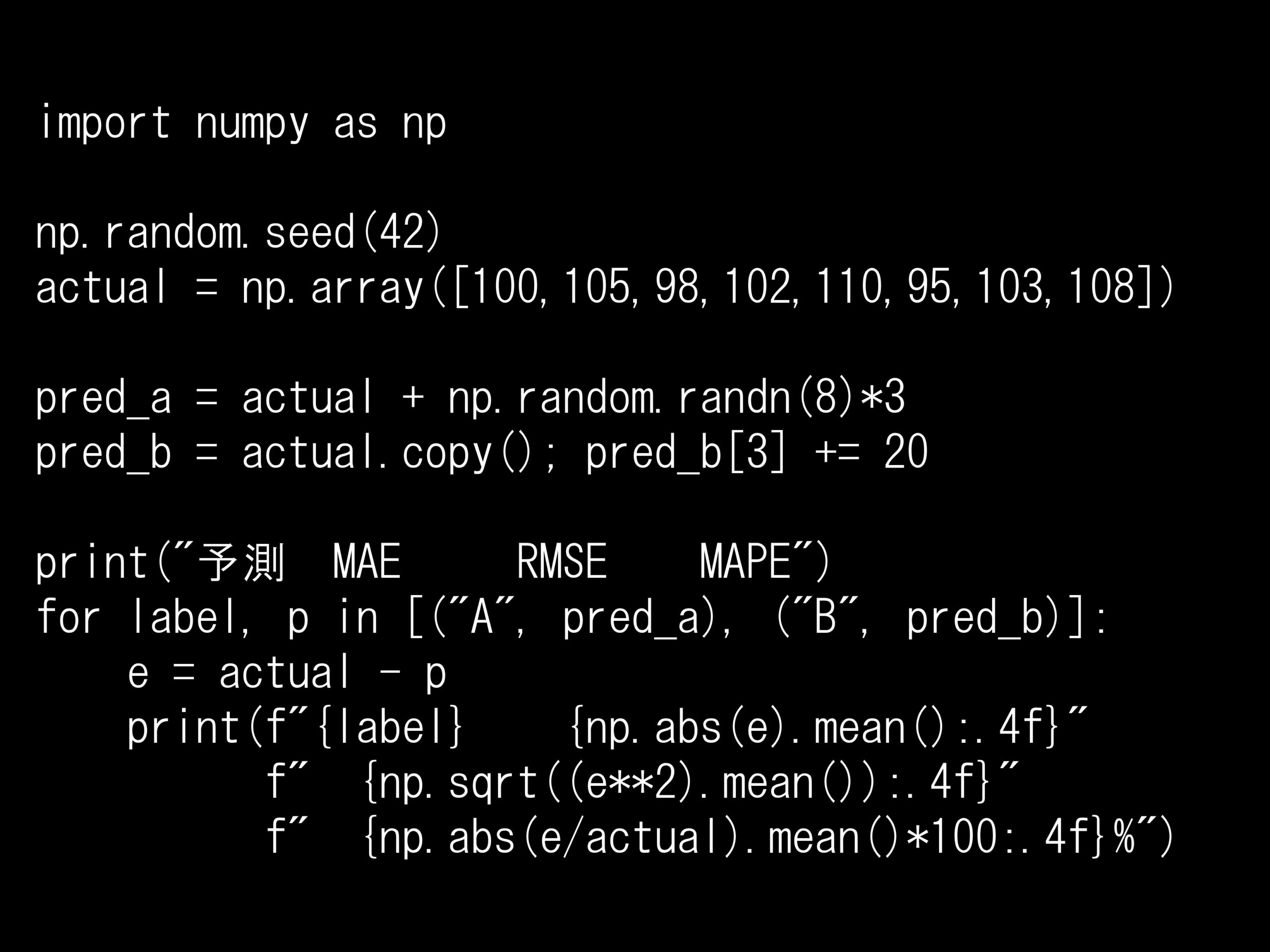 Python 時系列分析 1,000本ノック<br>– ノック92: 予測誤差指標の比較  –