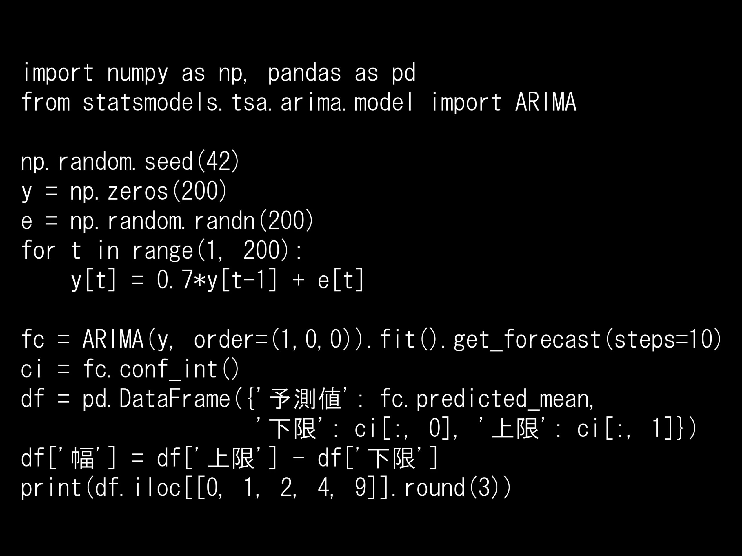 Python 時系列分析 1,000本ノック<br>– ノック96: 予測区間（信頼区間）  –