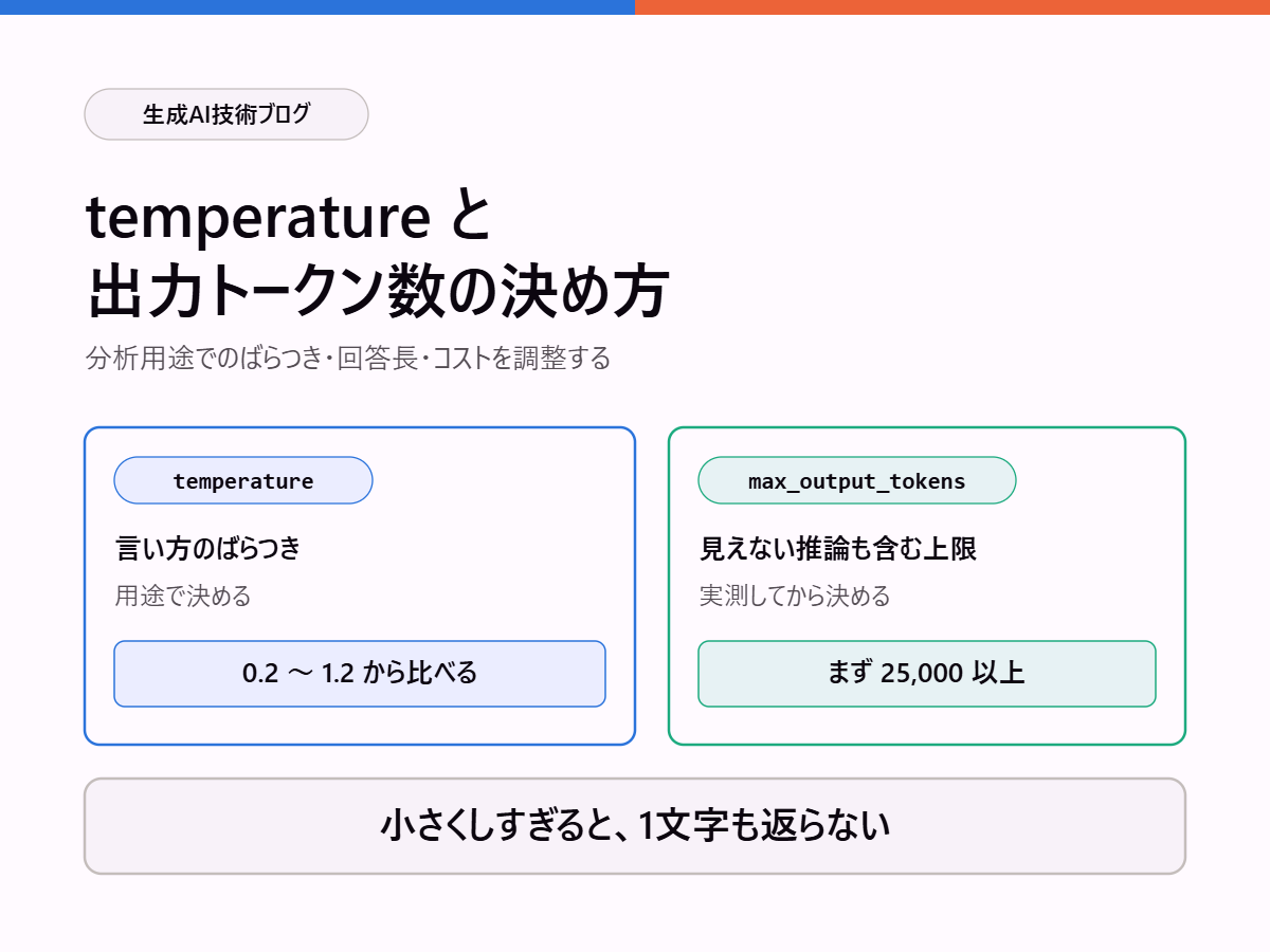 temperatureと出力トークン数をどう決めるか（分析用途でのばらつき・回答長・コストを調整する）